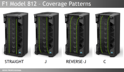 Bose F1 Model 812 Flex Array Loudspeaker, Ex Demo- Image 5
