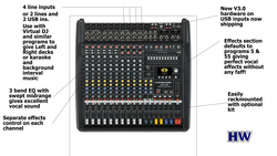 Dynacord Cms1000-3 Mixing Desk With V3 Hardware