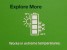 GP Recyko+ Rechargable Nimh AA Batteries, 4 Pack, 2600mah