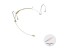 Stagecore SHM50SE Headset Mic
