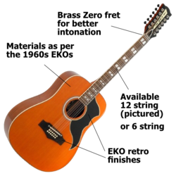 Eko Ranger XII 12 String VR Acoustic Guitar