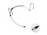 Stagecore SHM50SE Headset Mic, Black, Black 3.5mm