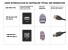 Stagg 3m USB Cable / Lead A-B 2.0 NCC3UAUB DJ Controller Cable, 3M