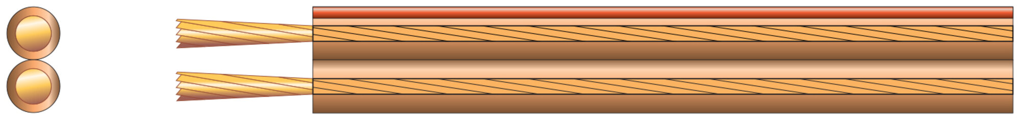 Heavy Duty Transparent Speaker Cable High Quality 2 Core 80 Strand 807.050UK Per Metre