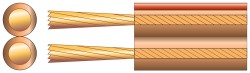 Heavy Duty Transparent 2 Core 2 X 123 Strand HI Fi Speaker Cable, Copper, Per Metre