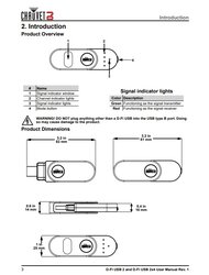 INSTRUCTIONS ILS DONGLE