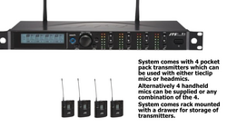 JTS R4 4 Way All Racked Up System 4 Channel Self Assembly Wireless System