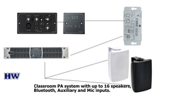 Cloud FPA1 Accessory Driver