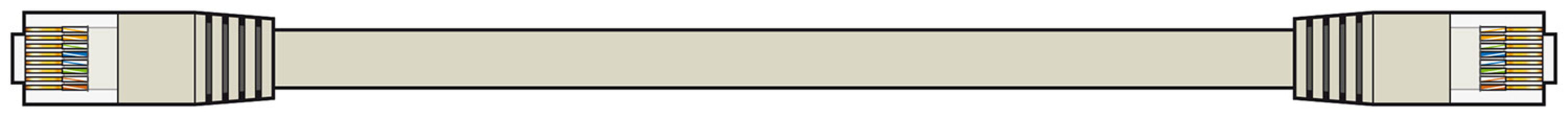 Cat6 UTP RJ45 Ethernet Patch Cables