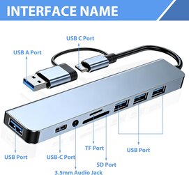 8 in 1 USB C Hub Multiport Dongle with 4 USB, 3.5mm Headphone Jack, SD Card, Grey
