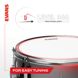 Evans G2 Fusion Tom Pack 10, 12, 14'' Heads, Clear